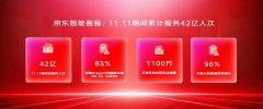 I手艺不再只是“辅帮东西”